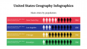 400215-United-States-Geography-Infographics_21