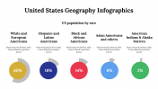 400215-United-States-Geography-Infographics_22