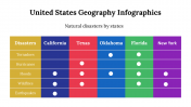 400215-United-States-Geography-Infographics_28