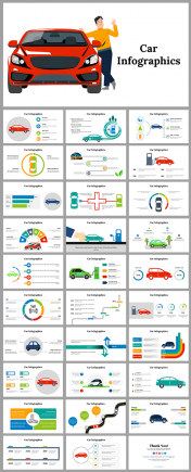 Car Infographics PowerPoint And Google Slides Themes