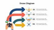 Drone Diagram PowerPoint And Google Slides Templates