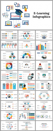 E-learning Infographics PowerPoint And Google Slides Themes