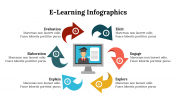 400223-Elearning-Infographics_03