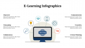 400223-Elearning-Infographics_04