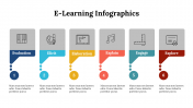 400223-Elearning-Infographics_05