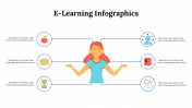 400223-Elearning-Infographics_06