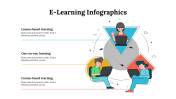 400223-Elearning-Infographics_08