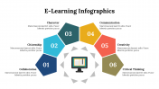 400223-Elearning-Infographics_09
