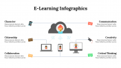400223-Elearning-Infographics_12