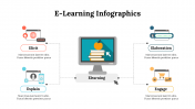 400223-Elearning-Infographics_16