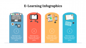 400223-Elearning-Infographics_17
