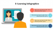 400223-Elearning-Infographics_18