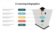 400223-Elearning-Infographics_19