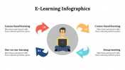 400223-Elearning-Infographics_20