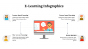 400223-Elearning-Infographics_21