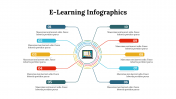 400223-Elearning-Infographics_22
