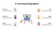 400223-Elearning-Infographics_23