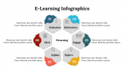 400223-Elearning-Infographics_24