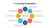 400223-Elearning-Infographics_26