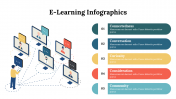 400223-Elearning-Infographics_27
