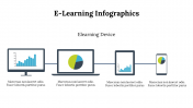 400223-Elearning-Infographics_28