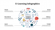 400223-Elearning-Infographics_29