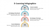 400223-Elearning-Infographics_30