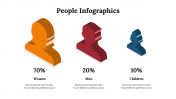 400233-People-Infographics_05
