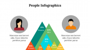 400233-People-Infographics_13