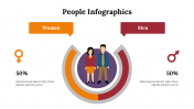 400233-People-Infographics_16