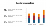 400233-People-Infographics_17