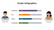 400233-People-Infographics_18