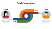 400233-People-Infographics_23
