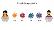 400233-People-Infographics_28