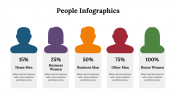 400233-People-Infographics_29