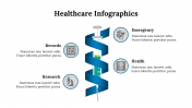 400234-Healthcare-Infographics_02