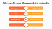 Difference Between Management And Leadership Google Slides