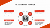 400257-Gym-Business-Plan_09