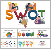 Examples Of A SWOT Analysis And Google Slides Themes