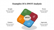 400259-Examples-Of-A-SWOT-Analysis_02
