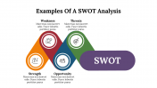400259-Examples-Of-A-SWOT-Analysis_04