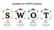 400259-Examples-Of-A-SWOT-Analysis_05