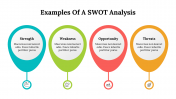 400259-Examples-Of-A-SWOT-Analysis_06