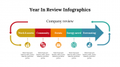 400276-Year-In-Review-Infographics_02
