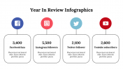 400276-Year-In-Review-Infographics_10