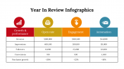 400276-Year-In-Review-Infographics_12