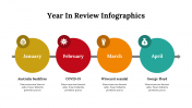 400276-Year-In-Review-Infographics_15
