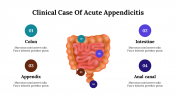 Clinical Case Of Acute Appendicitis PPT And Google Slides