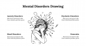 Mental Disorders Drawing PowerPoint And Google Slides