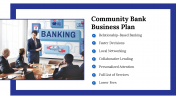 Community Bank Business Plan PPT And Google Slides